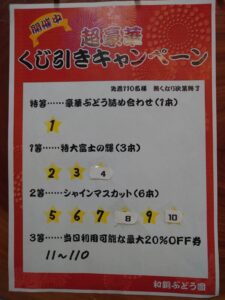 くじ引きキャンペーン